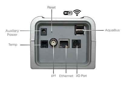 Apex EL Controller System