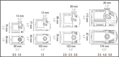 Sicce Syncra SILENT 1.5 Submersible Pump 357 GPH